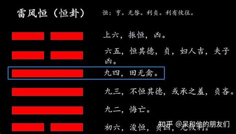 恒卦感情|32. 恒卦 (雷風恒) 